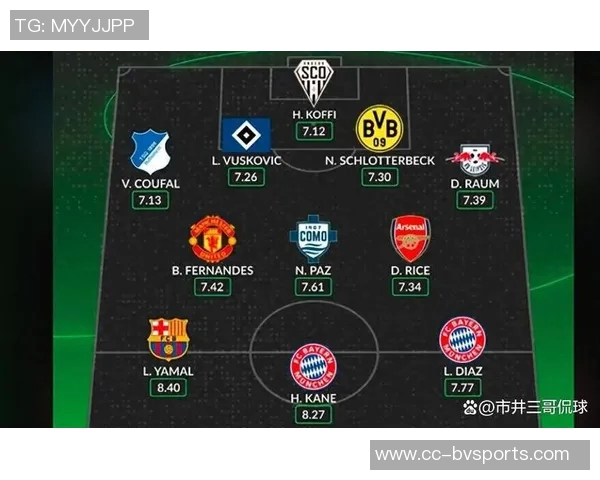 法尔克评论扬迪奥曼德1亿欧标价拜仁难承受英超球队更具实力